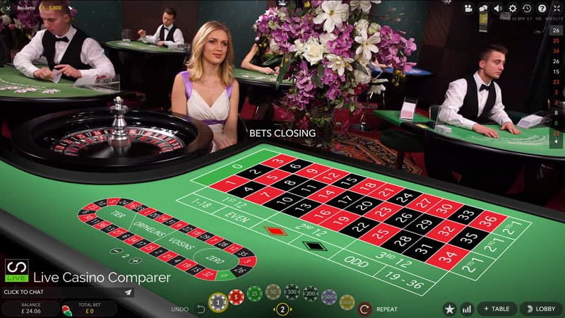 The Allure of Live Casino Games Explored